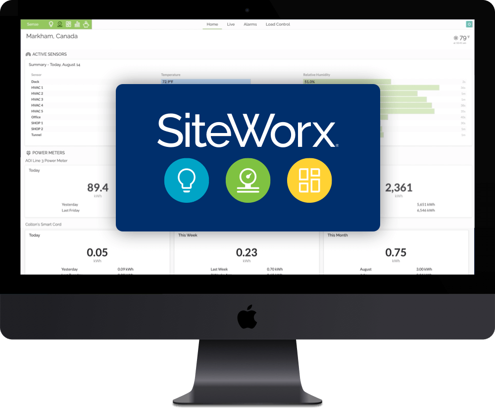 SiteWorx